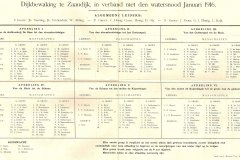 za_brandweer_52
